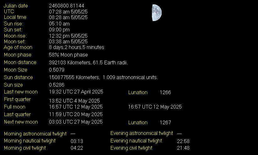 Moon Details from Weather-Display
